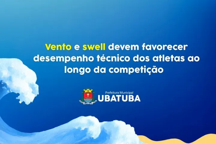 Previsão para WSL aponta boas condições de mar durante janela do evento